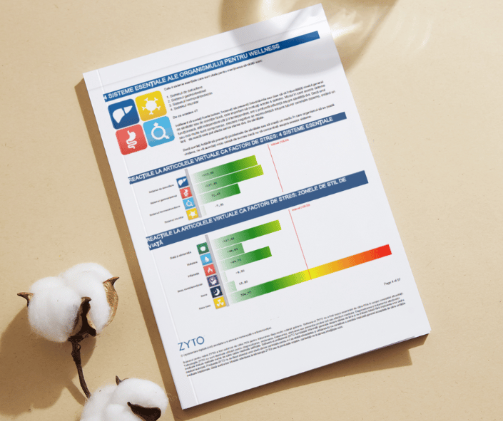 Doterra, membru doterra, uleiuri esentiale, produse naturale, doterra reduceri, beneficii uleiuri esentiale, Angelica si Miron doterra, scanare zitto, analize fara ace, analize fara intepatura, afla totul despre corpul tau