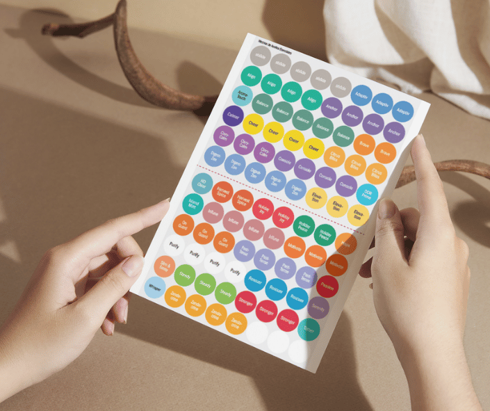 Doterra, membru doterra, uleiuri esentiale, produse naturale, doterra reduceri, beneficii uleiuri esentiale, Angelica si Miron doterra, scanare zitto, analize fara ace, analize fara intepatura, afla totul despre corpul tau